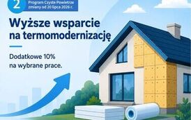 Wyższe dotacje na termomodernizację