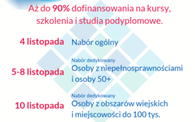 Post Kierunek Rozw&oacute;j - Nab&oacute;r 4_5 (1)