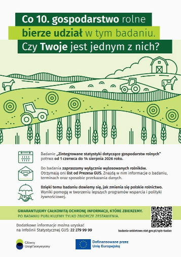 Plakat Co 10. gospodarstwo rolne bierze udział w tym badaniu. Czy Twoje jest jednym z nich?